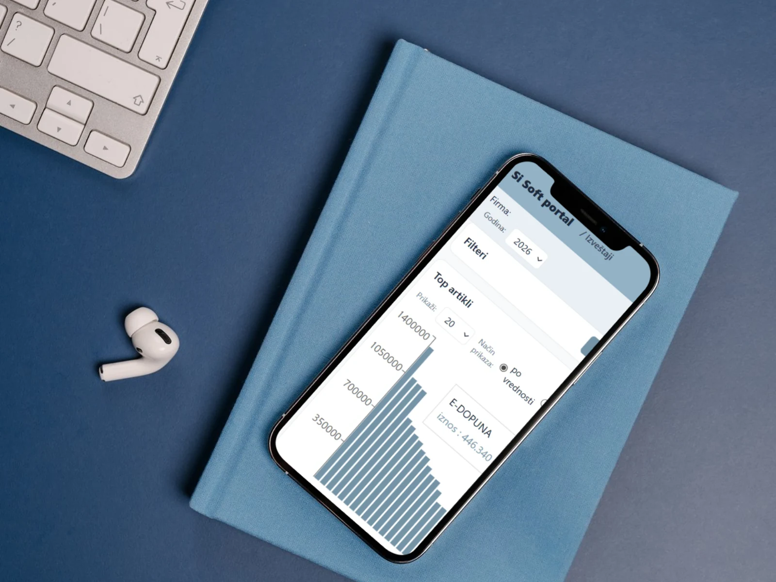 Si Soft portal — prikaz na mobilnom telefonu